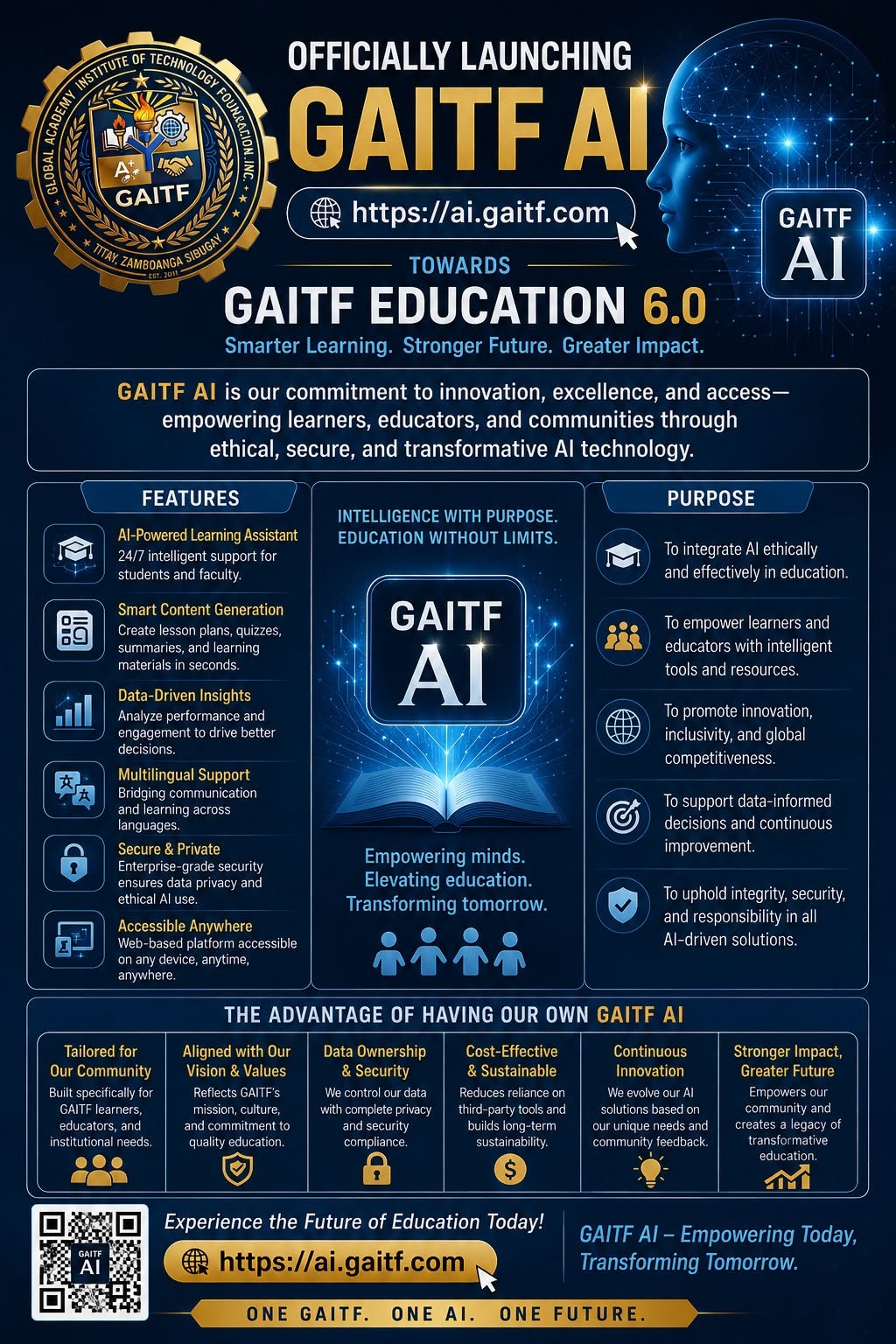 GAITF Officially Launches GAITF AI: Advancing Toward GAITF Education 6.0