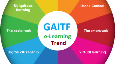 GAITF Teachers Repository